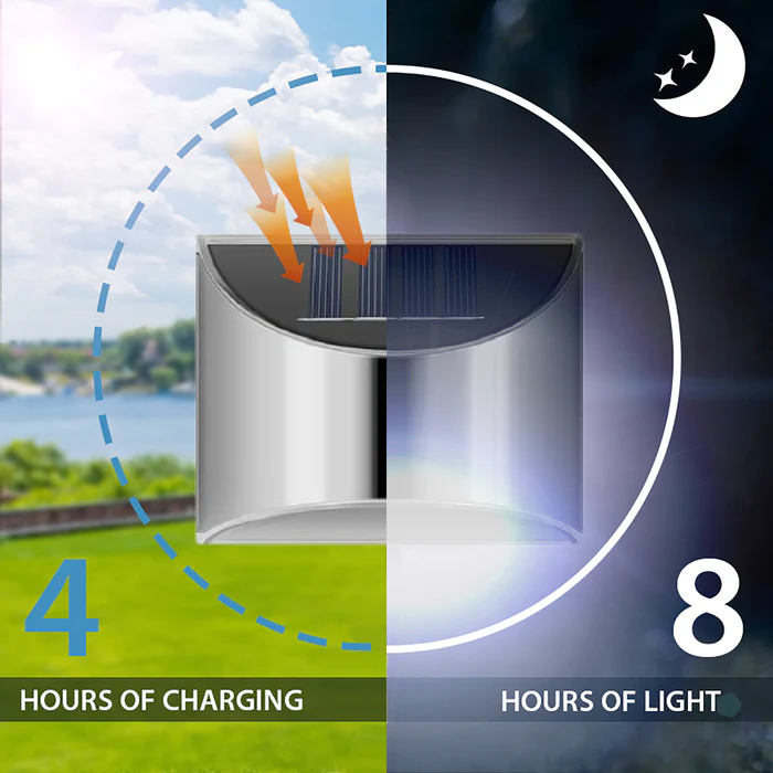 Oryntar | Solarna lampa ścienna zewnętrzna LED