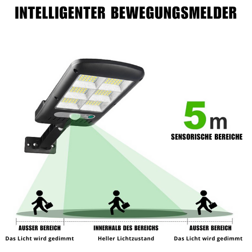 Veyron | Solarowa lampa ścienna LED z czujnikiem ruchu