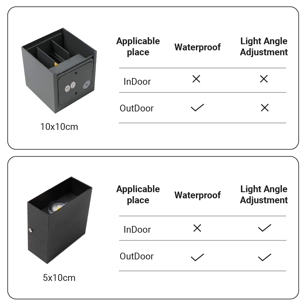 Cubelight | Nowoczesna kinkiet LED
