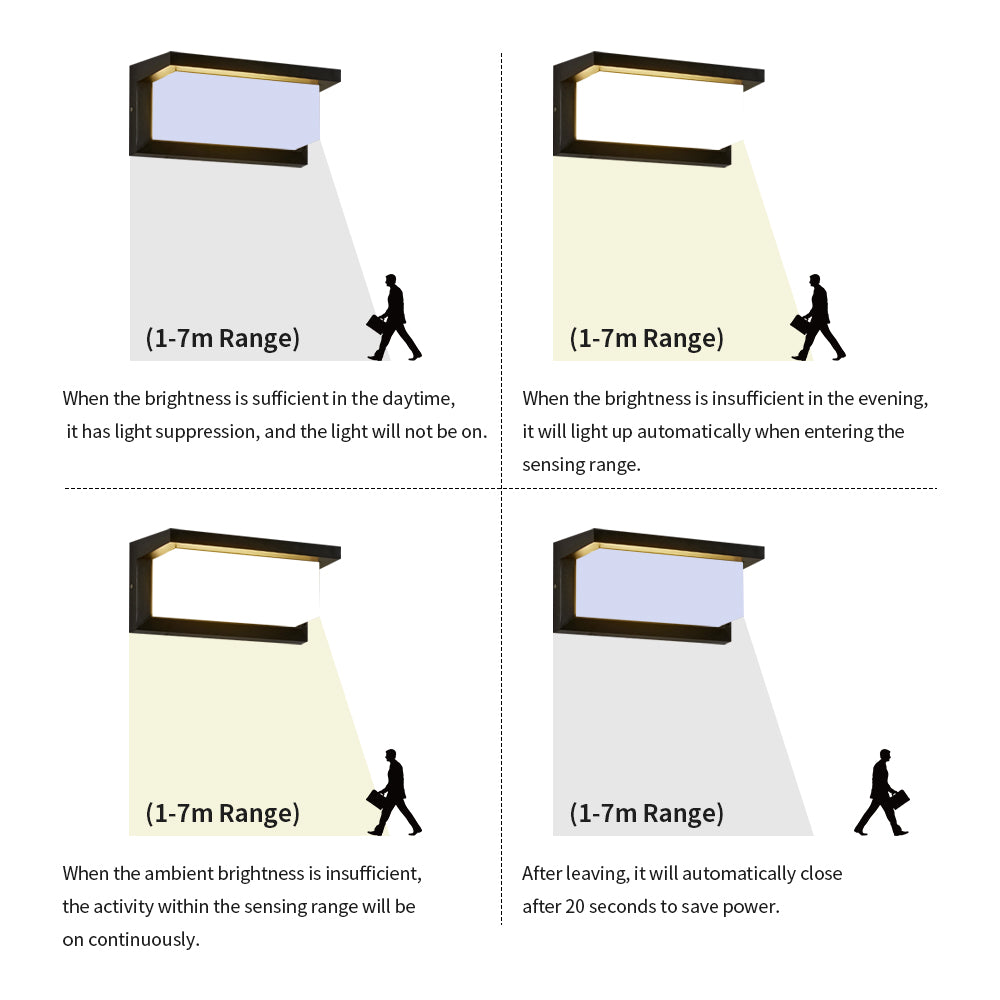 Valora | Kinkiet LED o minimalistycznym designie